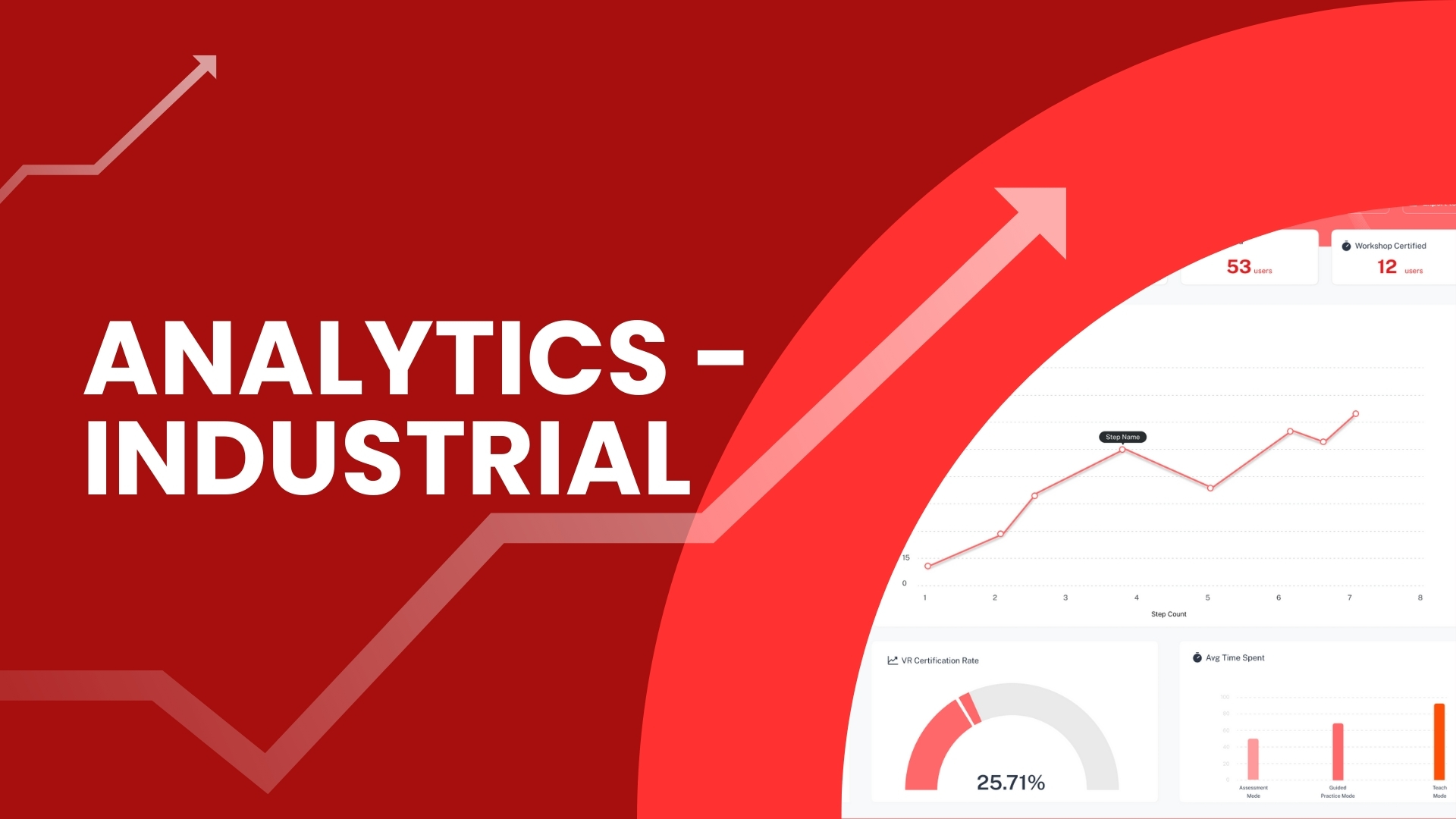 Analytics - Industrial
